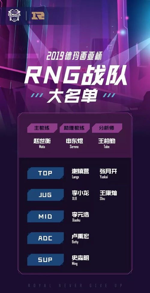 RNG德杯陣容公布引熱議，UZI缺席Tabe臨場BP，網友調侃“真有你的婕瑪網絡”